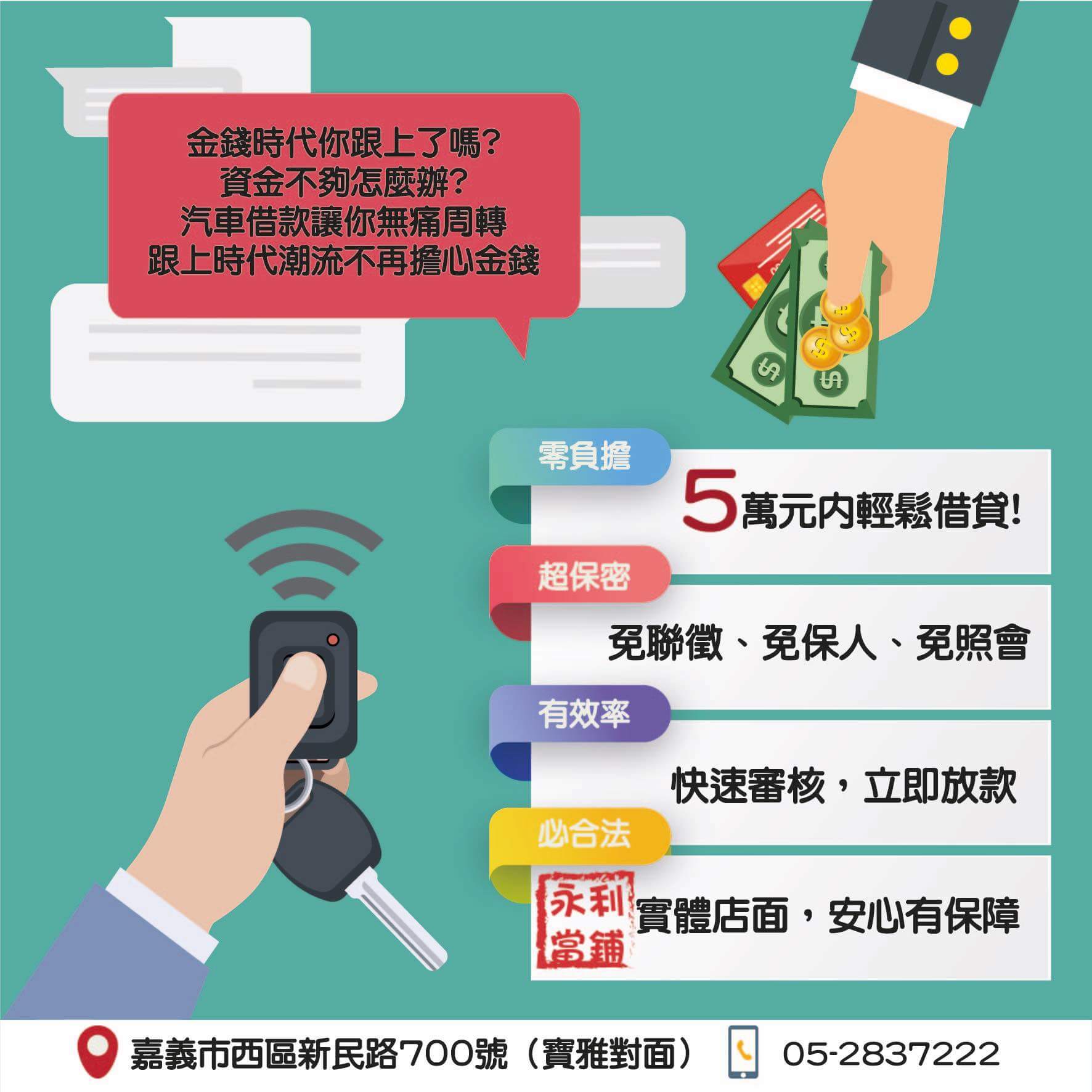 汽車貸款遲繳,汽車貸款利率,汽車貸款推薦